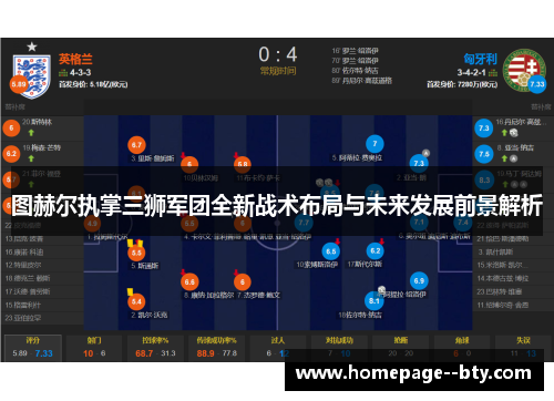 图赫尔执掌三狮军团全新战术布局与未来发展前景解析